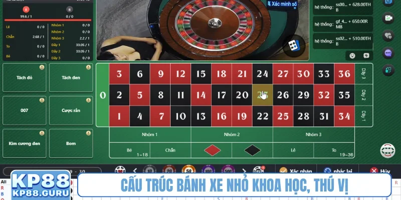 Cấu trúc bánh xe nhỏ khoa học, thú vị