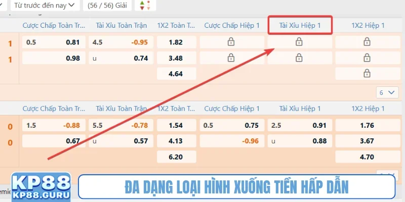 Đa dạng loại hình xuống tiền hấp dẫn